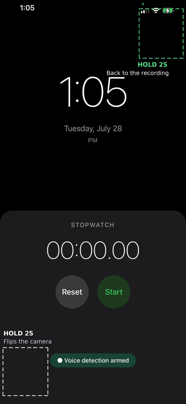 The decoy clock annotated with its two hold zones: top-right hold 2 seconds returns to the recording, bottom-left hold 2 seconds flips the camera